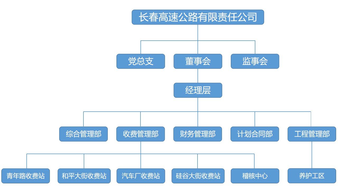 組織架構.jpg